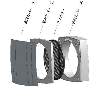 せせらぎのフィルター ASSY