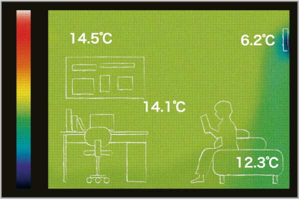 一般換気システムの冬の部屋内の熱画像